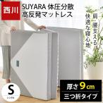 【GWも営業＆出荷】 高反発マットレ