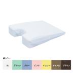  грудь коврик для хлопок производства покрытие 