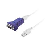  I *o-* данные оборудование RS-232C устройство подключение USB серийный конверсионный адаптор USB-RSAQ7R