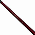  рыбалка человек отвечающий . распродажа кардиган .fAX S60 XUL-RG Shimano [[C] б/у хороший товар ]