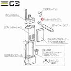 コトブキ ミニボックスコーナー170 パーツ(5) ストレートジョイント