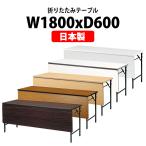 会議用テーブル 折りたたみ TWS-1860PTN W1800xD600xH700mm 塗装脚 パネル付 棚なし 会議テーブル 折り畳み 折畳 ミーティングテーブル 長机