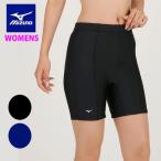  почтовая доставка отправка немедленная уплата возможно *[MIZUNO] Mizuno aqua фитнес для леггинсы 3 минут длина купальный костюм wi мужской N2JB0370