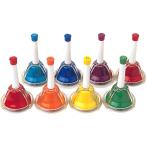 KC/ музыка bell 8 звук MB9500-8K ( колокольчик )(kyo-litsu)