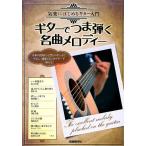  музыкальное сопровождение гитара ..... шедевр мелодия -( беззаботный . впервые . гитара введение )