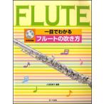  музыкальное сопровождение один глаз . понимать флейта. дуть . person (DVD есть )