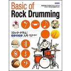  музыкальное сопровождение блокировка * барабан первый .. первый . введение ( начинающий . абсолютный!!)