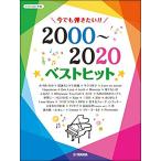  музыкальное сопровождение сейчас тоже .. хочет!! 2000~2020 год лучший хит ( фортепьяно * Solo | средний класс )