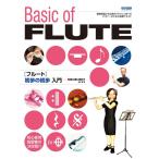  музыкальное сопровождение флейта первый .. первый . введение (15432/ начинающий . абсолютный!!)