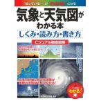 【取寄品】【取寄時、納期10日〜2週間】