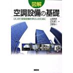 【取寄品】【取寄時、納期１〜2週間】図解空調設備の基礎【ネコポスは送料無料】