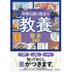  manga (манга) . понимать! средний . вступительный экзамен . позиций быть установленным образование (5) история 160