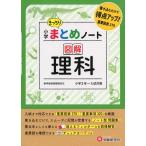 Yahoo! Yahoo!ショッピング(ヤフー ショッピング)小学 まとめノート 図解理科