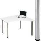 Garage デスク 高級 オフィス おしゃれなデスク 平机 D2 D2-E-ST ホワイト 左太タイプ 送料無料