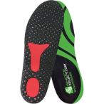 ショックドクター Shock Doctor インソール トレーナー