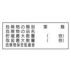 危険物標識　危険物の類別〜５行Ｋ３８（Ｂ）　メラミン鉄板製　ＫＥ３８（Ｂ）　硬質樹脂板製