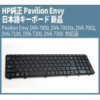 送料無料 ! 新品 枠付き HP純正 Envy Pa