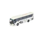 ザ・バスコレクション 東武バス日光 東武