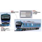 東京臨海高速鉄道 71-000形（りんかい線）基本セット（4両） 98513 Nゲージ【予約】