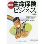  map мнение жизнь гарантия бизнес 