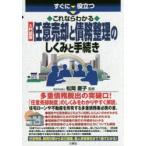 すぐに役立つこれならわかる入門図解任意売却と債務整理のしくみと手続き