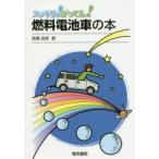 スッキリ!がってん!燃料電池車の本