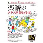  музыкальное сопровождение .slasla...книга@ читать * слушать * писать . легко ......! [. женщина. ..][ Elise поэтому .] фортепьяно ..... поверхность имеется 