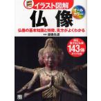 雑学、知識の本全般