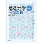  структура динамика сверху 