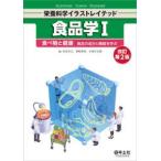  броматология 1