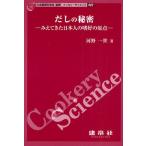  суп. секрет ..... день сам. ... . пункт 