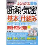 よくわかる最新断熱・気密の基本と仕組み 断熱・気密がわかれば、結露と換気もよくわかる! 断熱・気密の技術