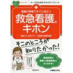  уход. на месте сразу позиций быть установленным неотложная медицинская помощь. ki ho n пациент san ... команда медицинская помощь. основа знания!
