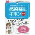  уход. на месте сразу позиций быть установленным меры инфекционного контроля. ki ho n пациент san . безопасность возможен место .... иметься!