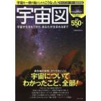 宇宙図 宇宙が生まれてから、あなたが生まれるまで