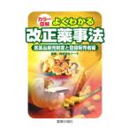  цвет иллюстрация хорошо понимать модифицировано правильный лекарство . закон фармацевтический препарат распродажа система . регистрация продавец сборник 