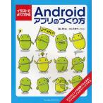 Yahoo! Yahoo!ショッピング(ヤフー ショッピング)イラストでよくわかるAndroidアプリのつくり方