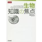  живое существо знания. подпалина пункт 