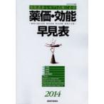  лекарство стоимость * эффект таблица поиска гарантия требование *resepto осмотр . необходимо 2014 год 4 месяц версия медицинский. соответствующий болезнь * запрет . болезнь * для закон для количество * лекарство стоимость. все просмотр 