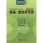  лекарство стоимость * лекарство эффект таблица поиска гарантия требование поэтому. 2016 год 4 месяц версия для закон * для количество есть внутри для лекарство вне для лекарство примечание . лекарство зуб . для медицинский 