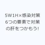 5W1H× чувство . меры 6.. фактор . меры. .... уже!