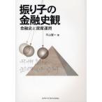 .... финансовый история . финансовый история . управление активами 