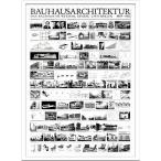 ( アートフレーム ) Bauhaus Weimar Architektur 1919-1933 雑貨 インテリア おしゃれ