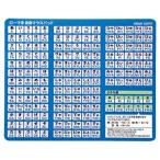MPD-OP17RL8BL Sanwa Supply ромадзи изменение коврик для мыши 