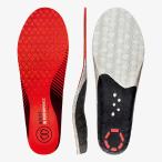 SIDAS　シダス　ウインター3Dパフォーマンス　インソール