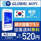韓国 wifi レンタル 4日間 1.1GB/日 グローバルWiFi 空港受取・返却可能 海外 WiFi レンタル 往復送料無料 ◆_韓国超大容量_#