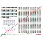 グリーンマックス　S-31993　西武6000系アルミ車（地上用）対応行先表示ステッカー　1枚
