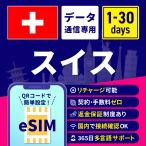 eSIM Швейцария Швейцария eSIM Швейцария для eSIM 1 дней 3 дней 5 дней 7 дней 10 дней 15 дней 30 дней безопасность поддержка li Charge возможность 