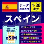 eSIM Испания Испания eSIM Испания для eSIM 1 дней 3 дней 5 дней 7 дней 10 дней 15 дней 30 дней безопасность поддержка li Charge возможность 