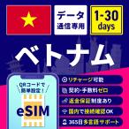 eSIM Вьетнам Вьетнам eSIM Вьетнам для eSIM 1 дней 3 дней 5 дней 7 дней 10 дней 15 дней 30 дней безопасность поддержка li Charge возможность 